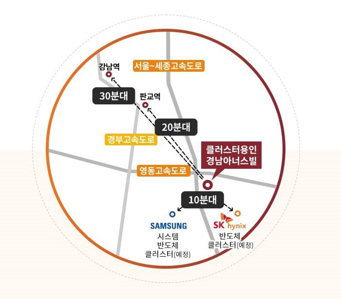 용인처인구 아파트