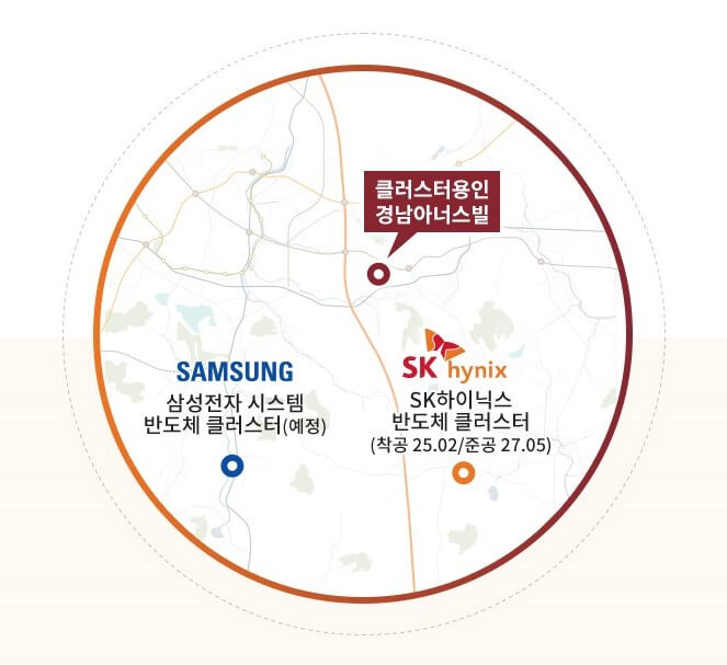 용인처인구 아파트