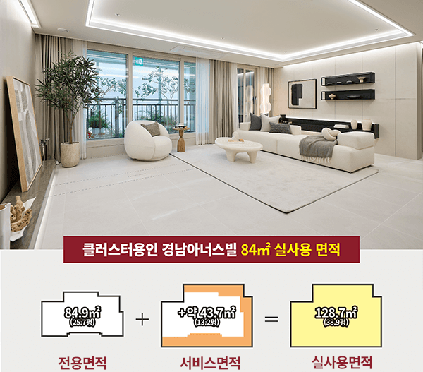 경남아너스빌 실사용면적