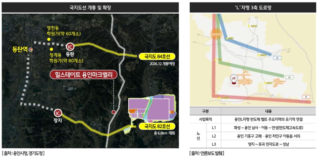 동탄신도시와 더 가까워진 용인남사 힐스테이트 용인마크밸리