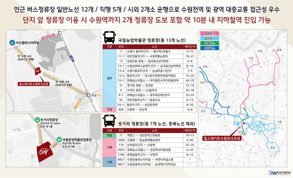 힐스테이트 수원 버스노선