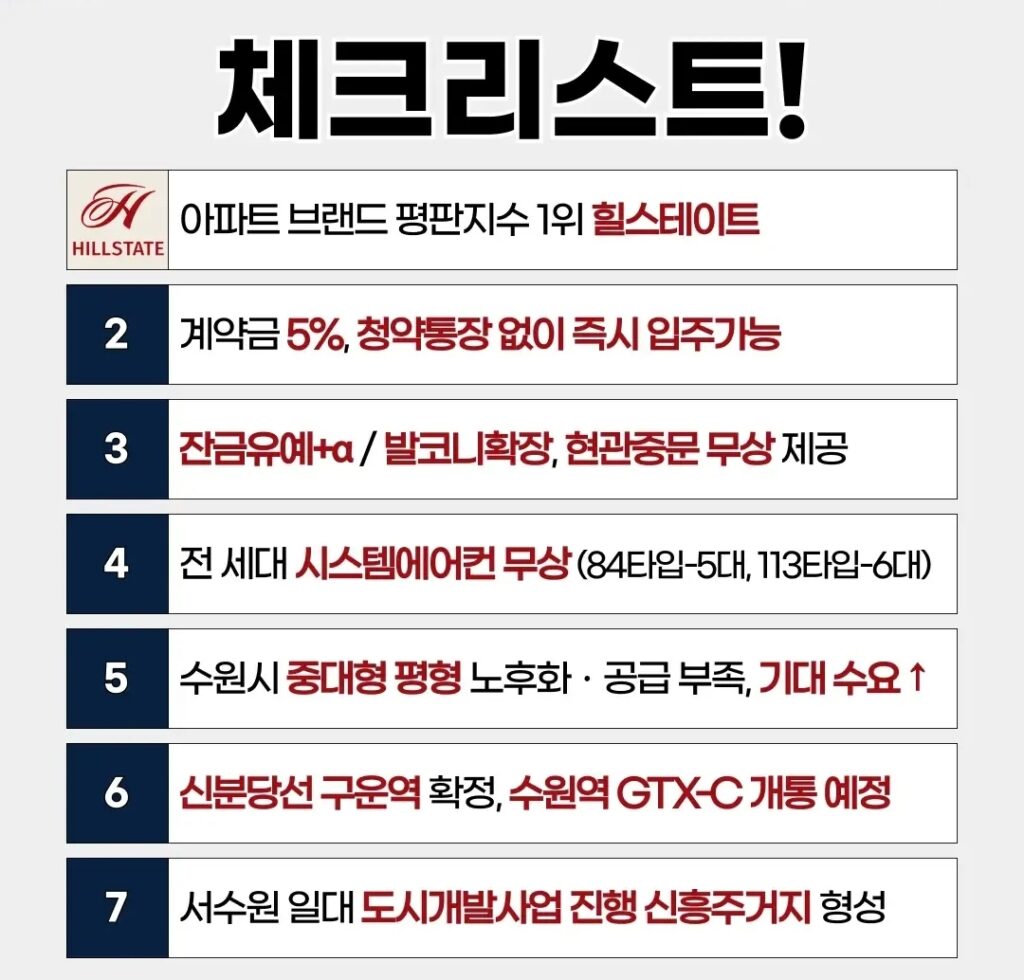 수원 힐스테이트 분양가