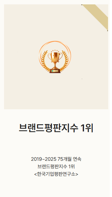 브랜드 평판 지수 1위 힐스테이트