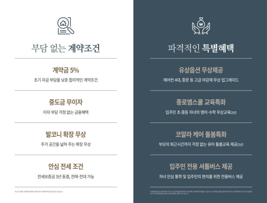 김해 테크노밸리 제일풍경채 전세아파트