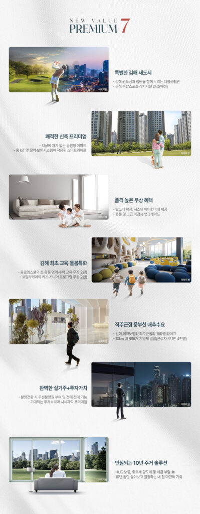 김해 진례시례지구 제일풍경채 민간임대 아파트